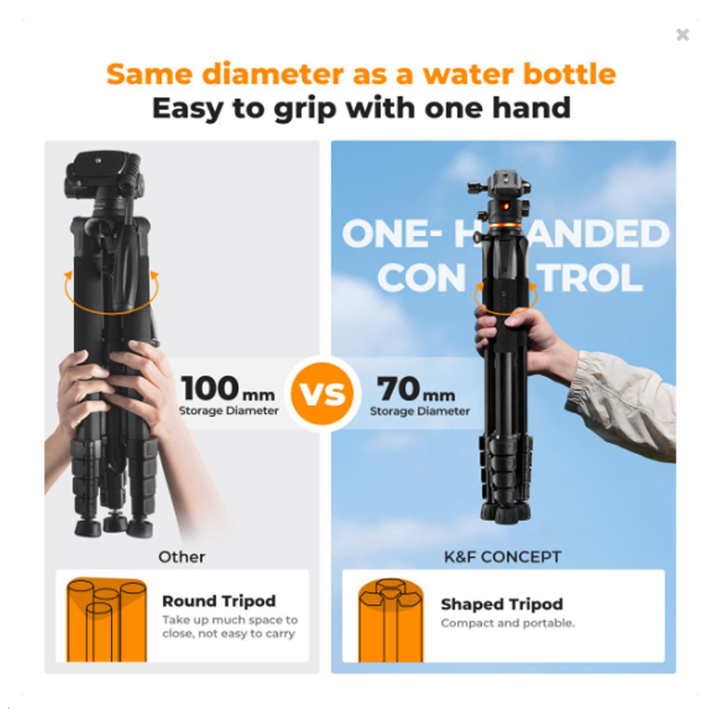 Trípode para cámara de 190 cm (75"), trípode ligero para viajes y exteriores para cámaras DSLR con cabezal de bola de 360 grados, capacidad de carga de 8 kg (17,6 lb), clip para teléfono móvil y control remoto para smartphone S255A3+BH-36 - Imagen 2