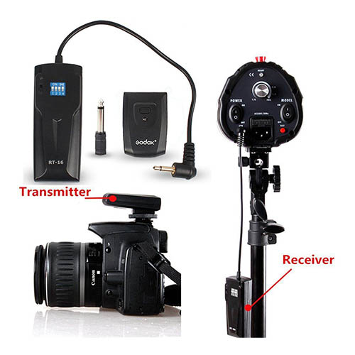 Receptor Godox RTR-16 para Luz de Estudio - Imagen 3
